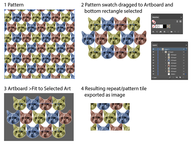 Reduce pattern size.png